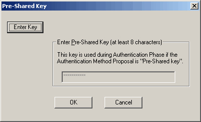 Pre-Shared Key