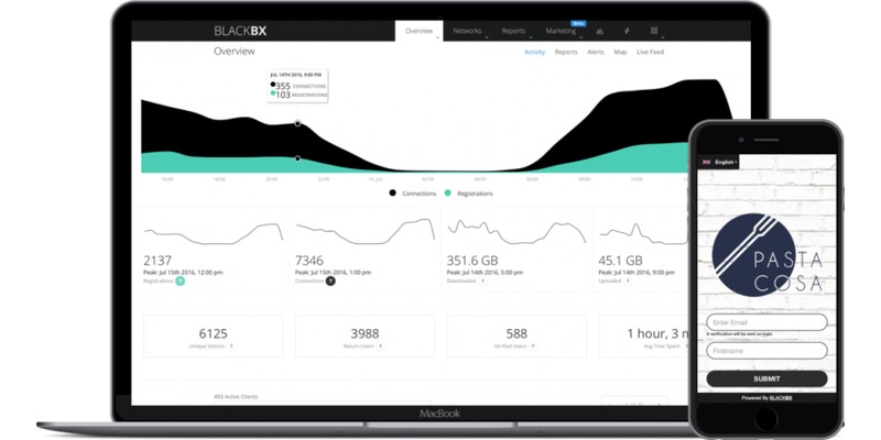 mikrotik cloud hosted router perpetual 1 gbit