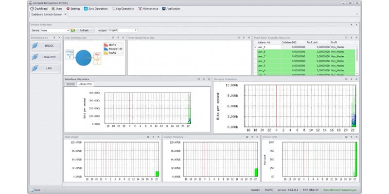 Mikrotik настройка wifi security