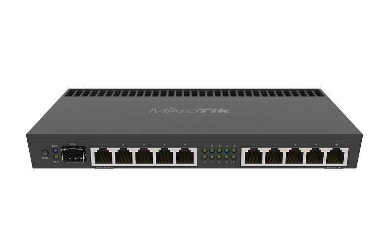 Mikrotik gigabit router