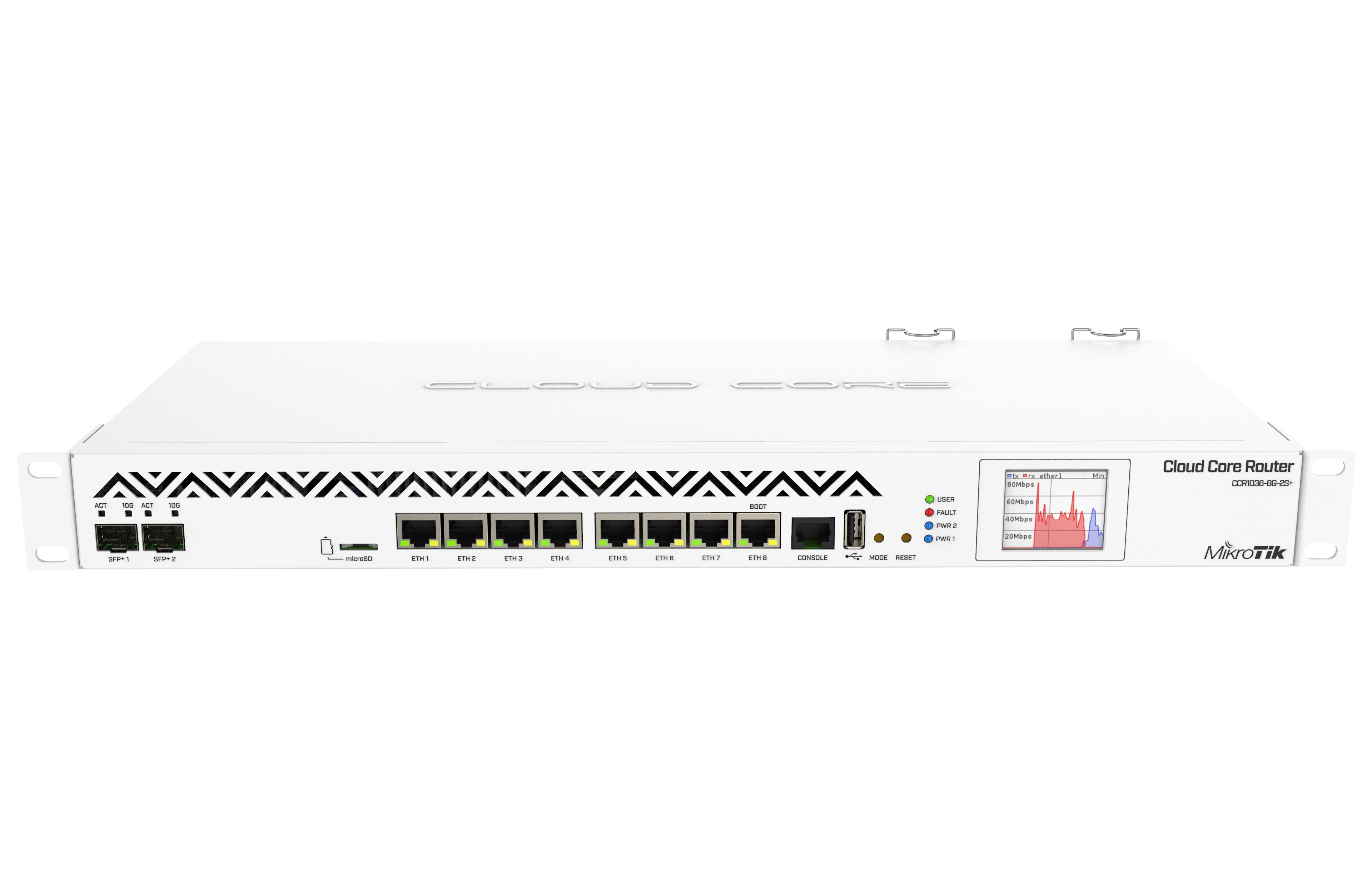 mikrotik routers and wireless products ccr1036 8g 2s ccr1036 8g 2s