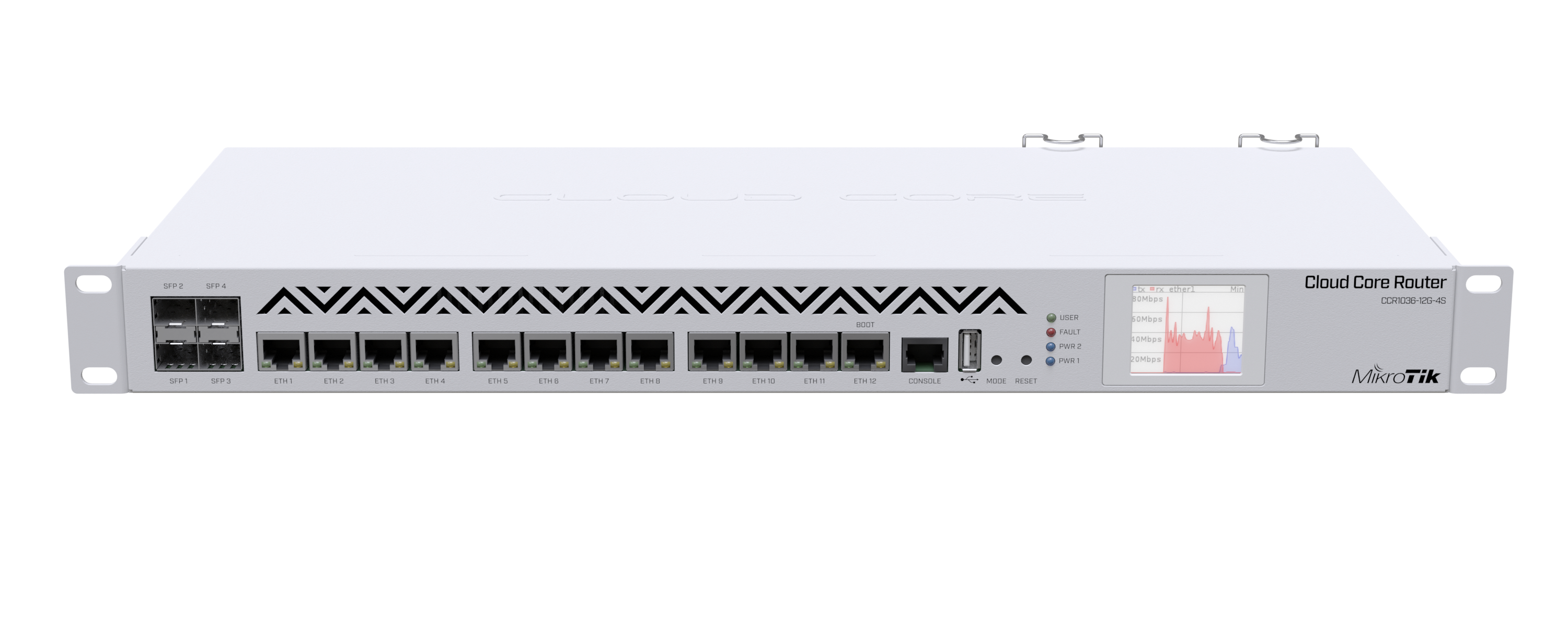 MikroTik Router Mikrotik cloud core ccr-1036 12G-4s 
