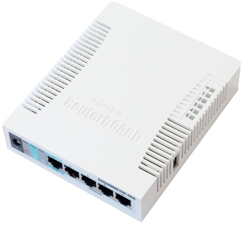 Mikrotik wifi mesh настройка