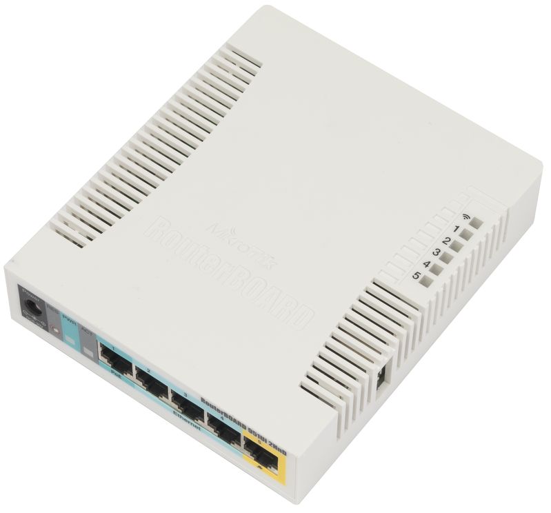 Mikrotik usb router