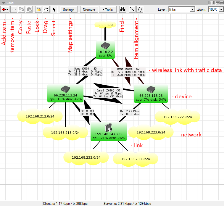 network monitoring tool for mac os