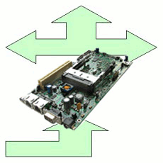 Mikrotik Routeros V6.0 X86 (level 6 License Vmware Image
